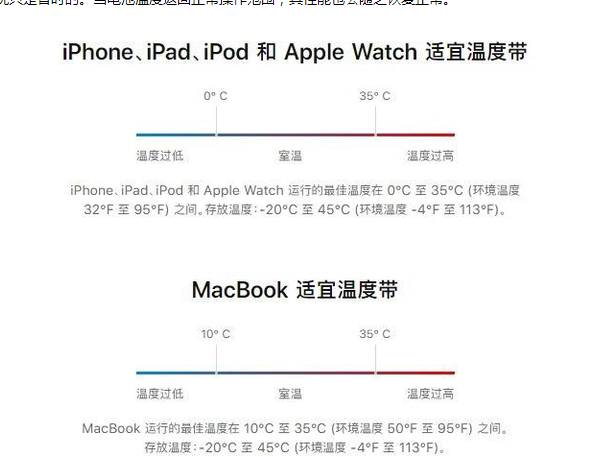 泉港苹果13维修分享iPhone 13耗电越来越快怎么办 